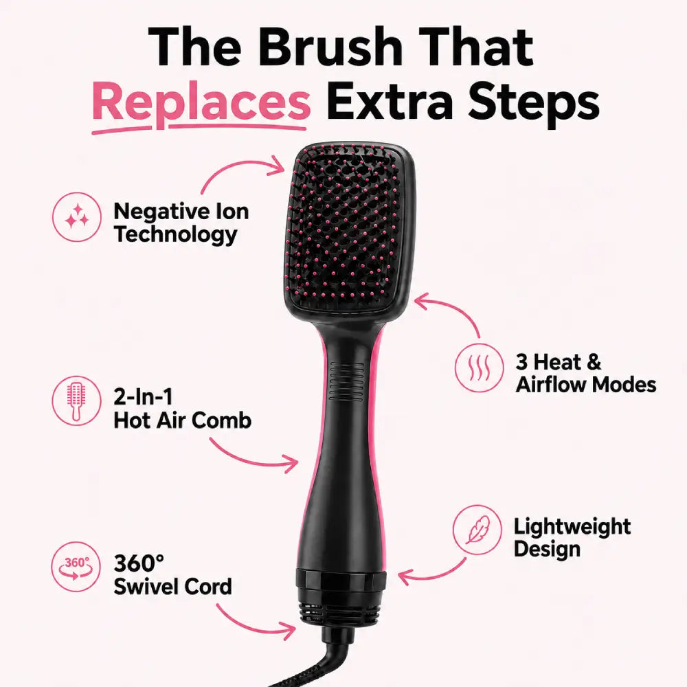 LumoHair™ GlowBrush